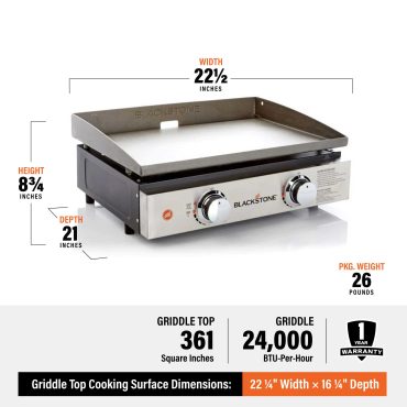 22 Griddle Bundle